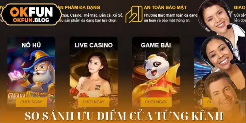 Các kênh liên lạc của nhà cái